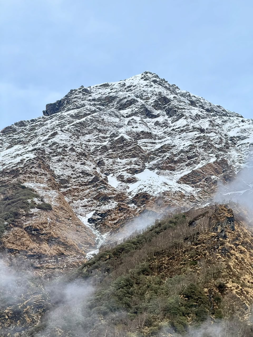 Moments from WeAreSoloz group journeys